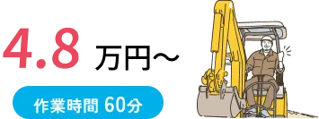 佐賀市の解体工事・解体業者なら創業24年の井手解体実業 | 作業時間 60分